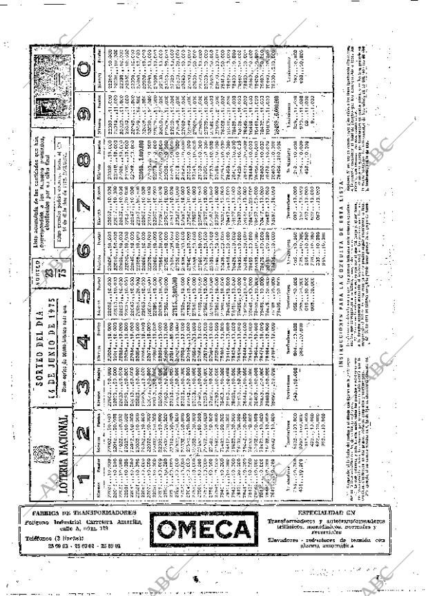 ABC SEVILLA 15-06-1975 página 54
