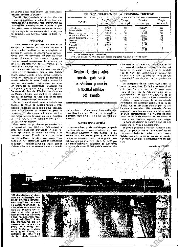 ABC MADRID 20-06-1975 página 11