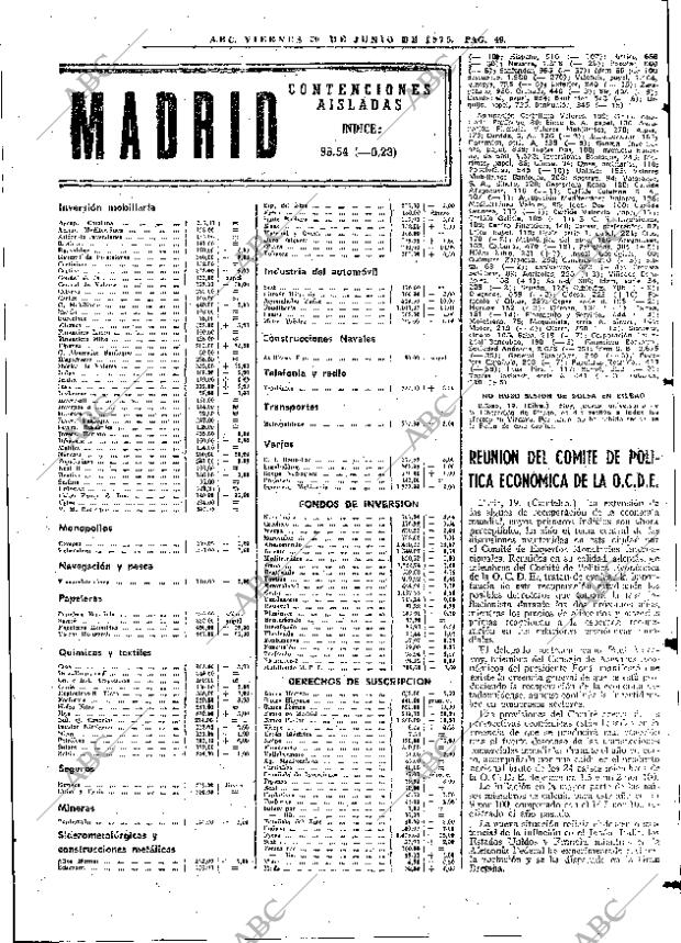 ABC MADRID 20-06-1975 página 77