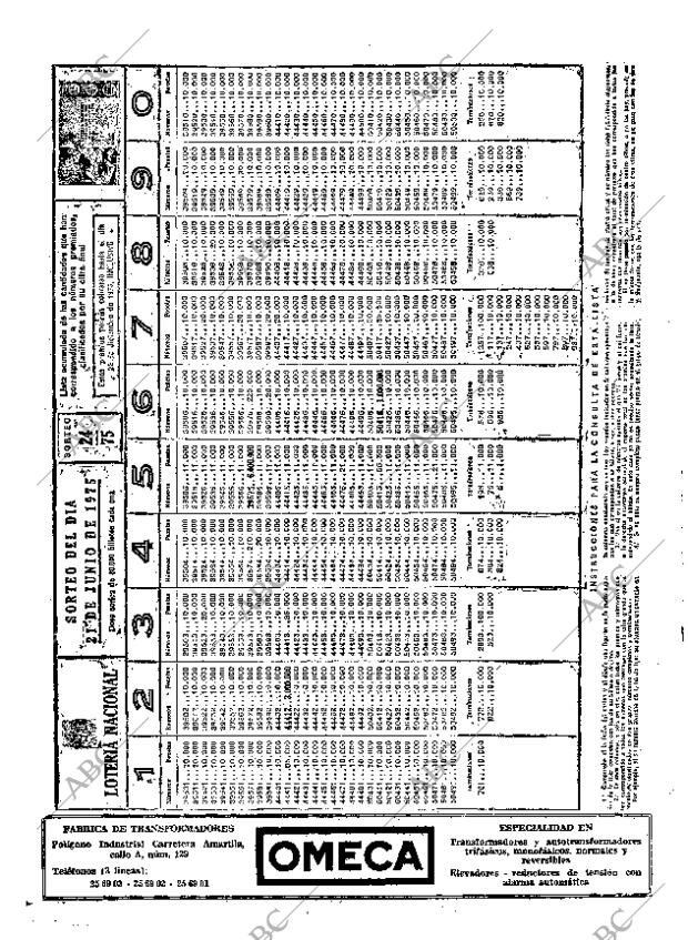 ABC SEVILLA 22-06-1975 página 71