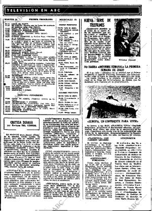 ABC MADRID 24-06-1975 página 150