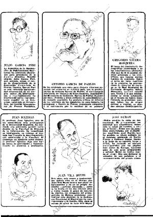 BLANCO Y NEGRO MADRID 05-07-1975 página 17