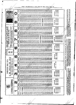 ABC MADRID 06-07-1975 página 100