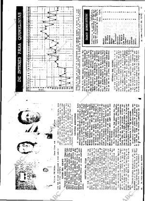 ABC MADRID 24-07-1975 página 86