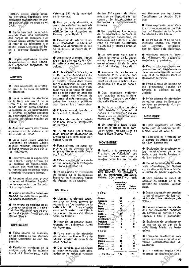 BLANCO Y NEGRO MADRID 02-08-1975 página 23