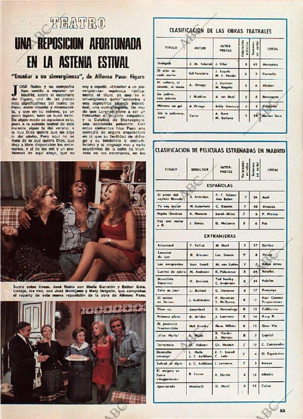 BLANCO Y NEGRO MADRID 02-08-1975 página 53