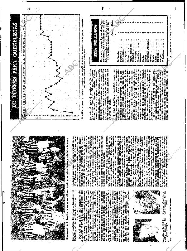 ABC SEVILLA 15-08-1975 página 12