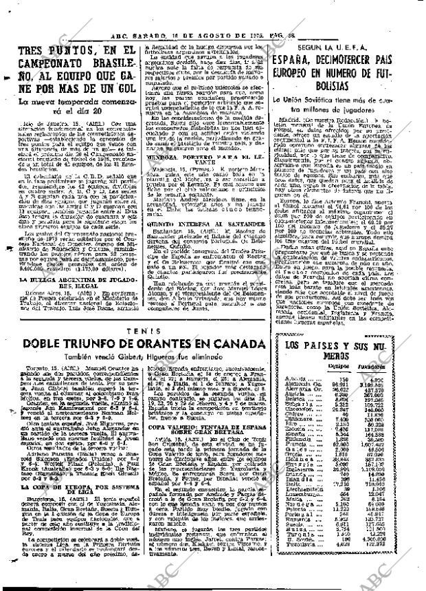ABC MADRID 16-08-1975 página 46