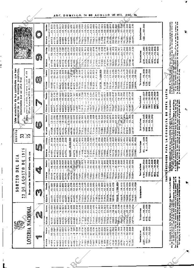 ABC MADRID 24-08-1975 página 67