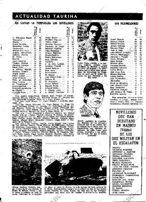 ABC MADRID 24-08-1975 página 71