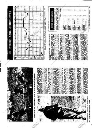 ABC MADRID 26-08-1975 página 84