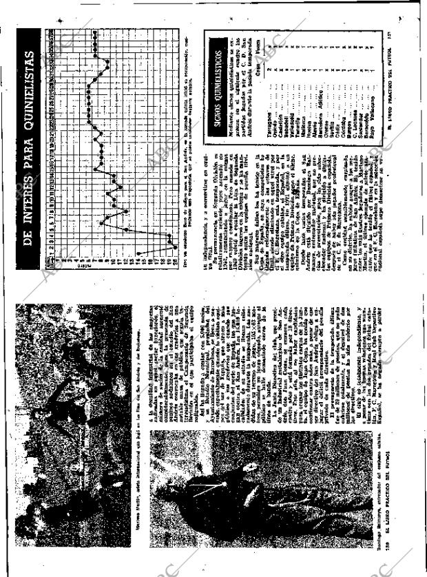 ABC SEVILLA 27-08-1975 página 12