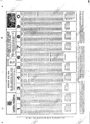 ABC MADRID 31-08-1975 página 71