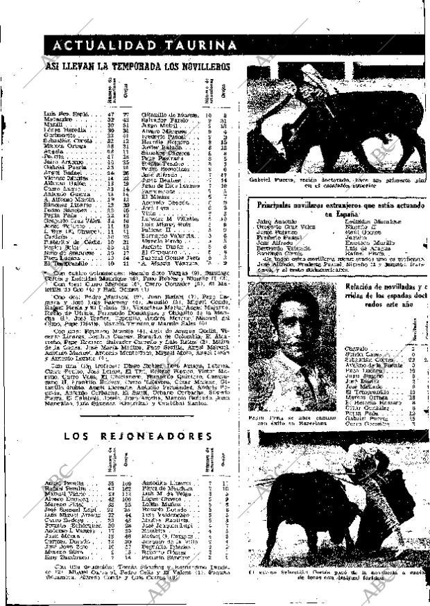 ABC MADRID 07-09-1975 página 105