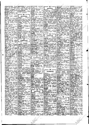 ABC MADRID 07-09-1975 página 91