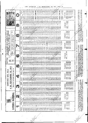 ABC MADRID 07-09-1975 página 97