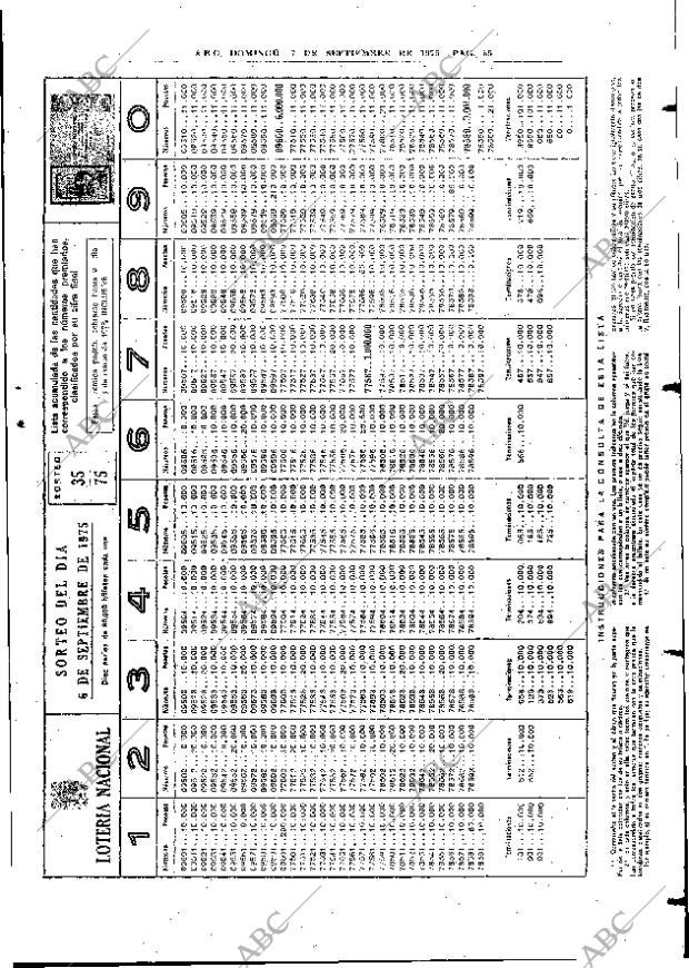 ABC MADRID 07-09-1975 página 97