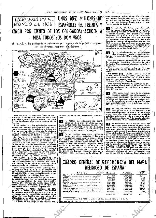ABC MADRID 10-09-1975 página 35
