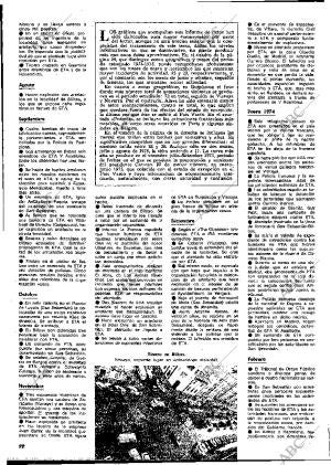 BLANCO Y NEGRO MADRID 20-09-1975 página 22