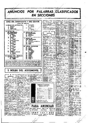 ABC MADRID 08-10-1975 página 95