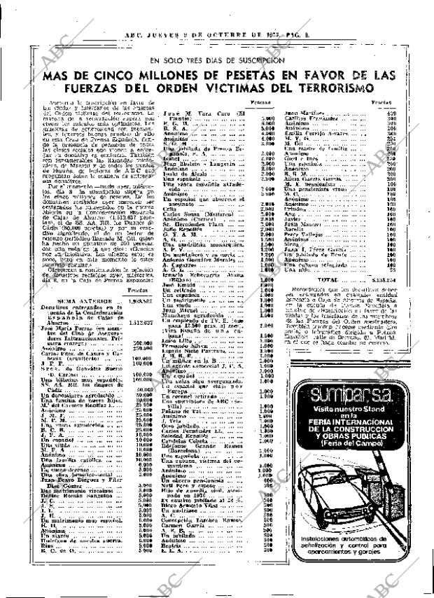 ABC MADRID 09-10-1975 página 24
