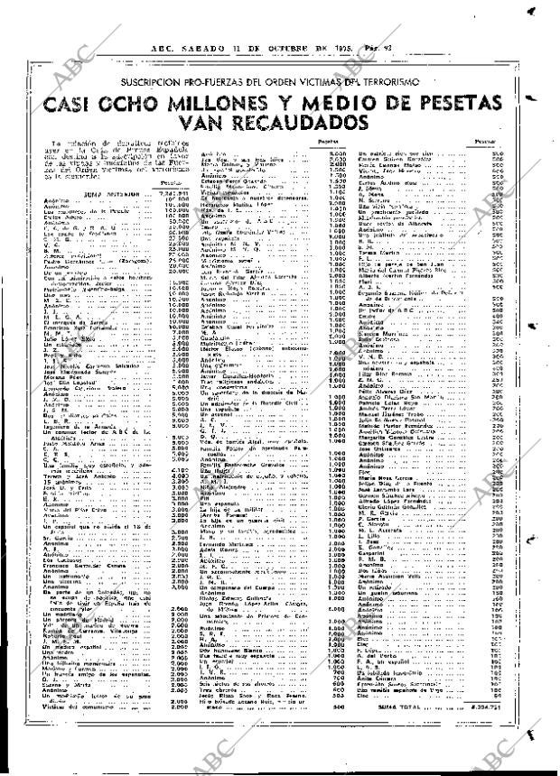 ABC MADRID 11-10-1975 página 117