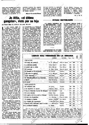 BLANCO Y NEGRO MADRID 11-10-1975 página 71