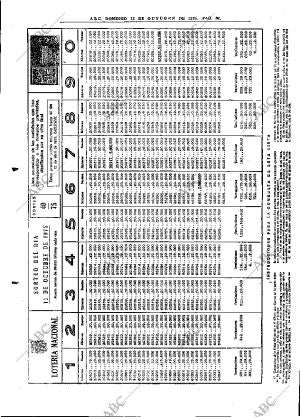 ABC MADRID 12-10-1975 página 100