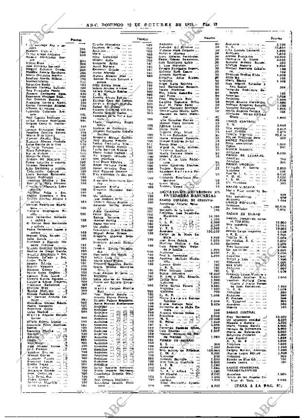 ABC MADRID 12-10-1975 página 26