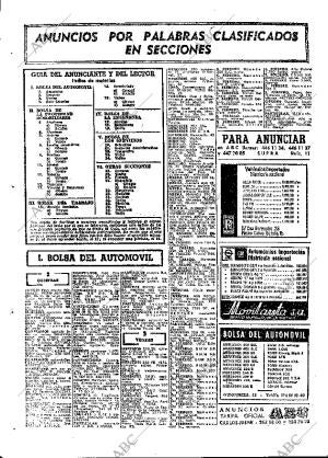 ABC MADRID 12-10-1975 página 82