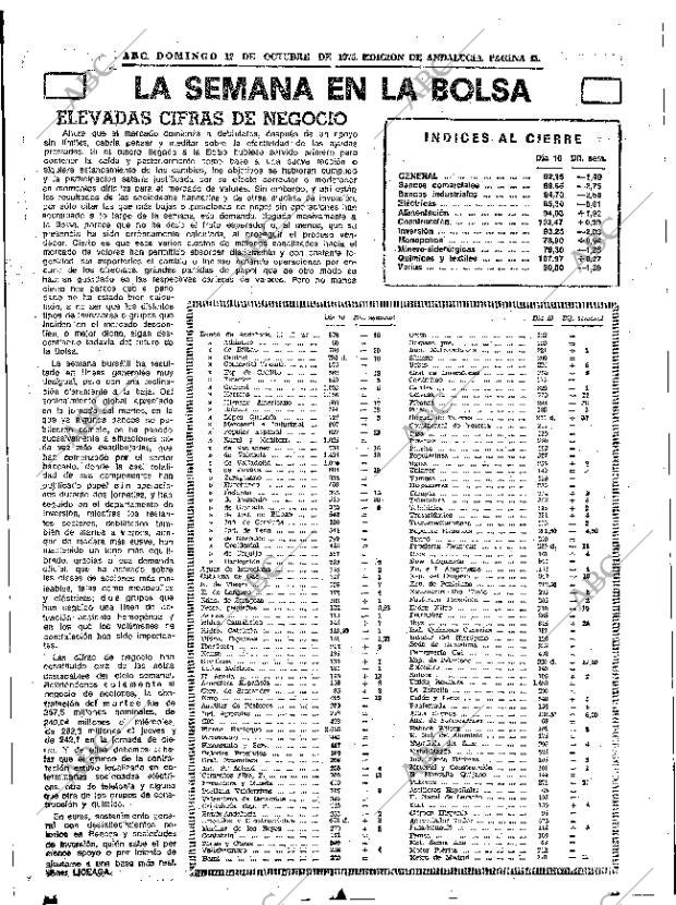 ABC SEVILLA 12-10-1975 página 43