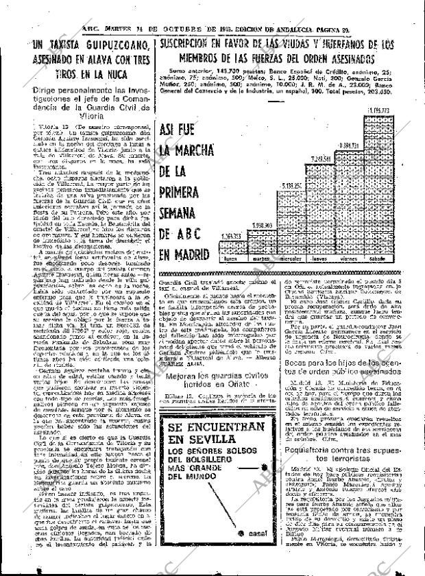 ABC SEVILLA 14-10-1975 página 30