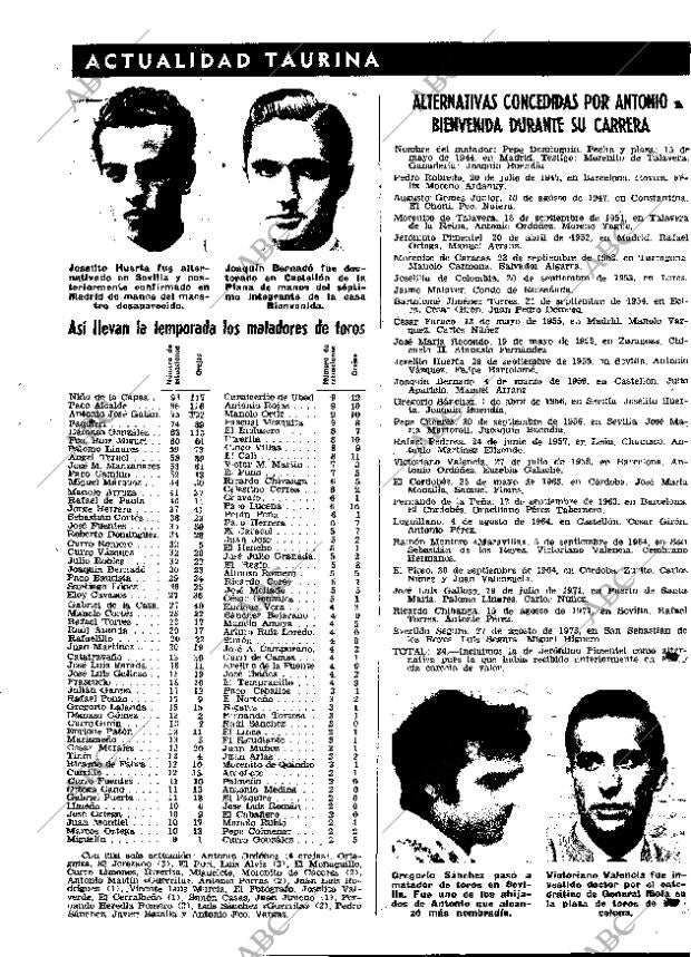ABC MADRID 16-10-1975 página 115