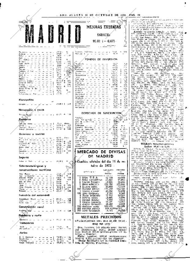 ABC MADRID 16-10-1975 página 63