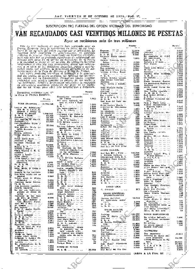 ABC MADRID 17-10-1975 página 37