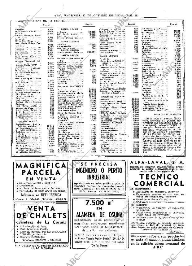 ABC MADRID 17-10-1975 página 38