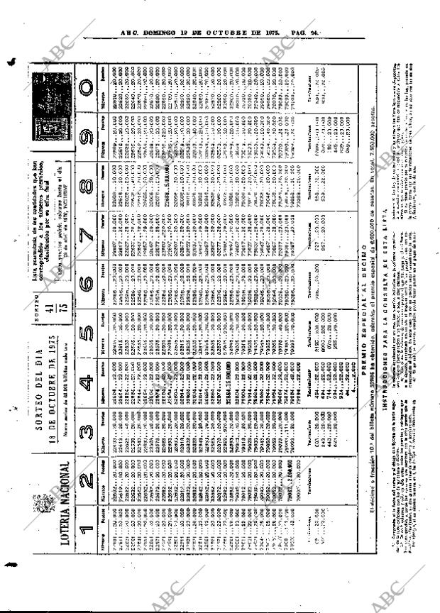 ABC MADRID 19-10-1975 página 110