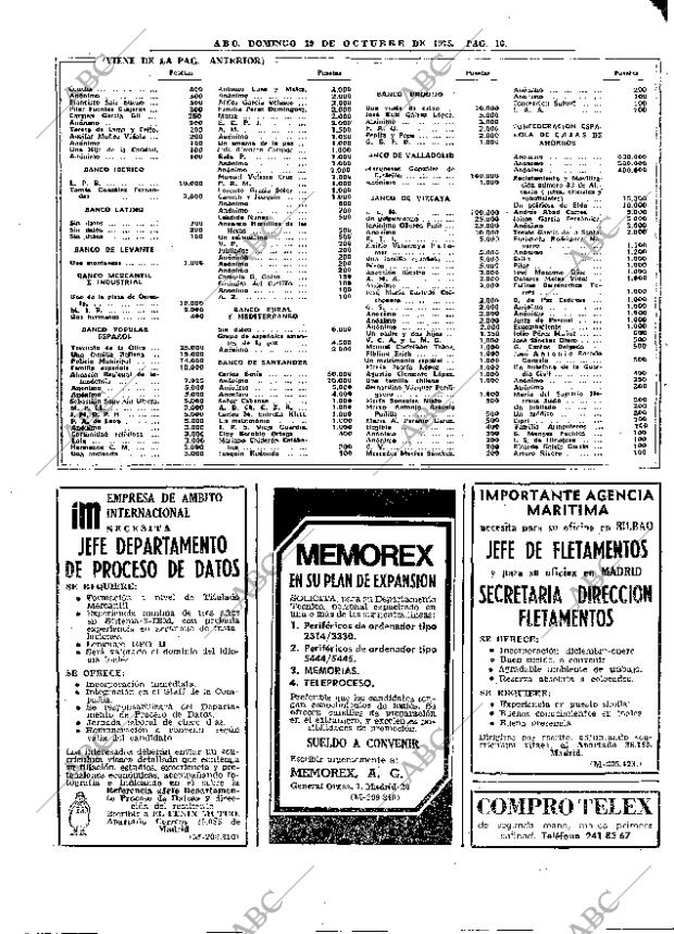 ABC MADRID 19-10-1975 página 32