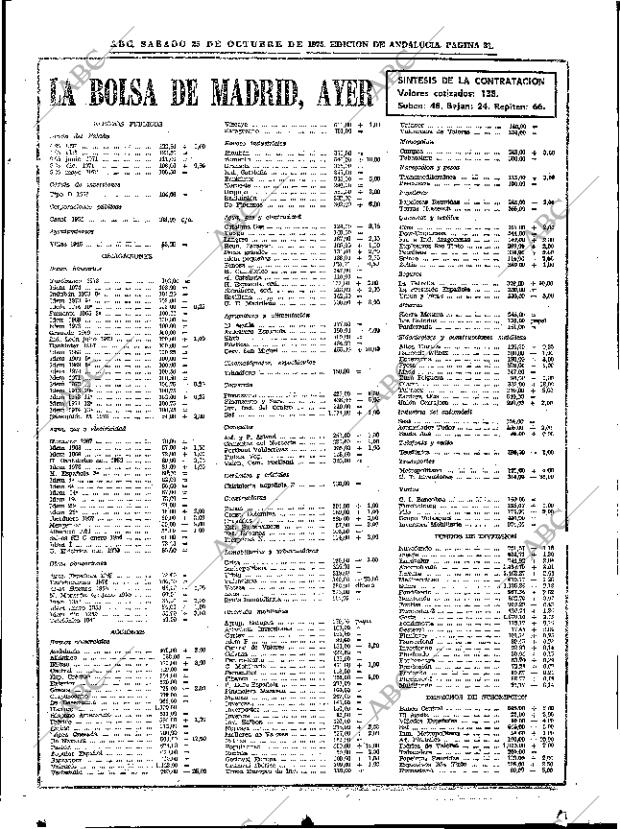 ABC SEVILLA 25-10-1975 página 31