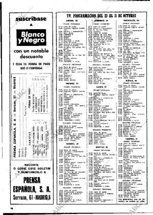 BLANCO Y NEGRO MADRID 25-10-1975 página 76