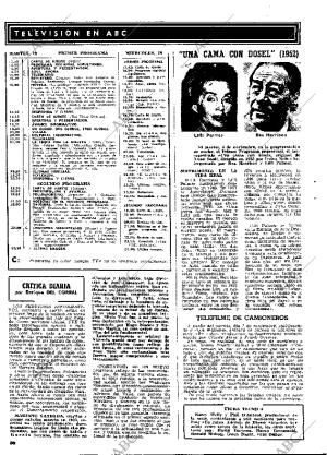 ABC MADRID 28-10-1975 página 126