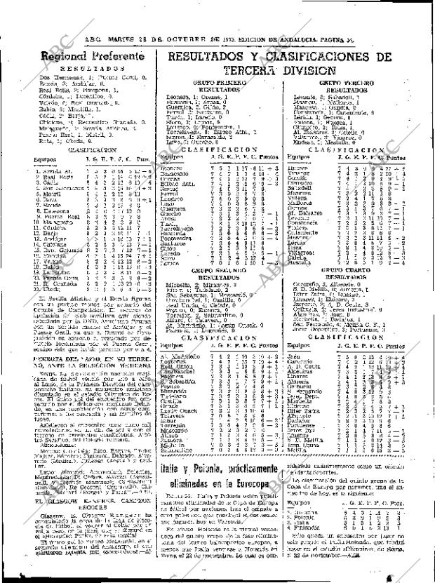 ABC SEVILLA 28-10-1975 página 54