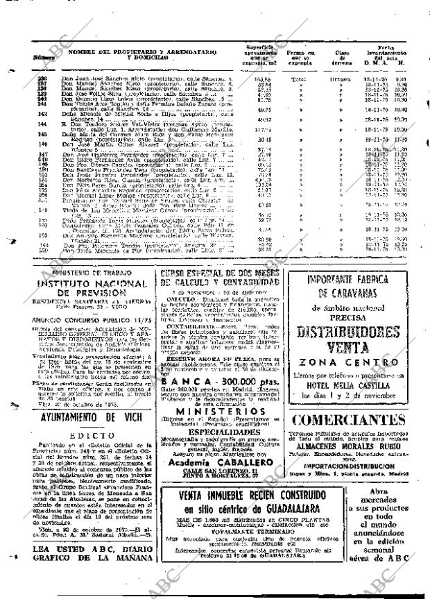 ABC MADRID 29-10-1975 página 118