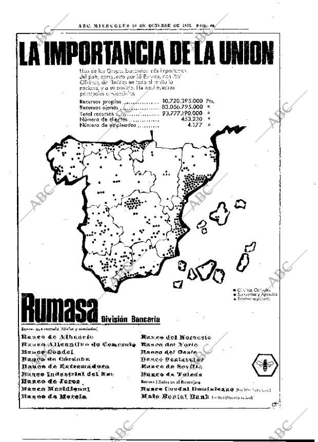 ABC MADRID 29-10-1975 página 64