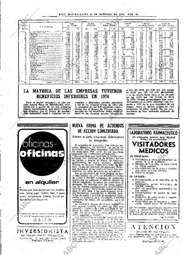 ABC MADRID 29-10-1975 página 71