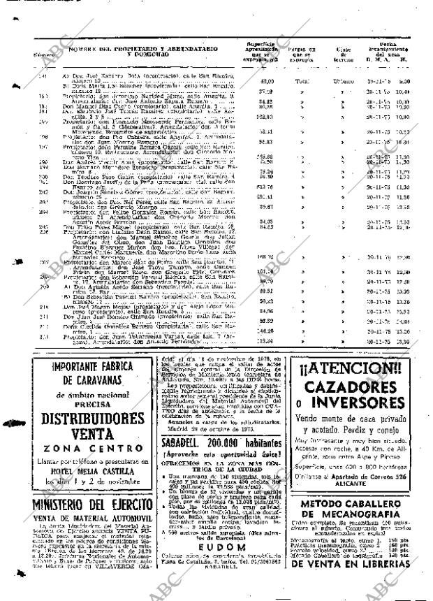 ABC MADRID 30-10-1975 página 118