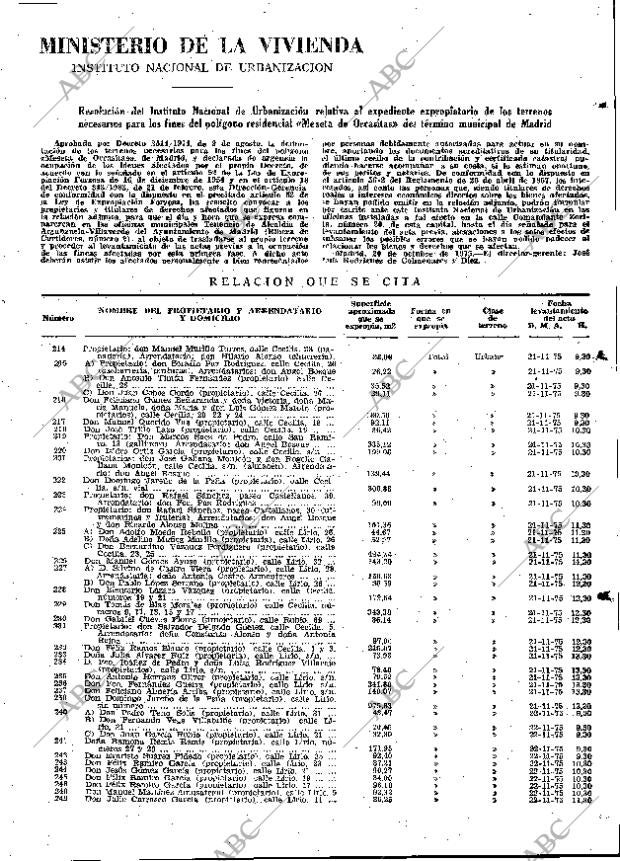 ABC MADRID 01-11-1975 página 87