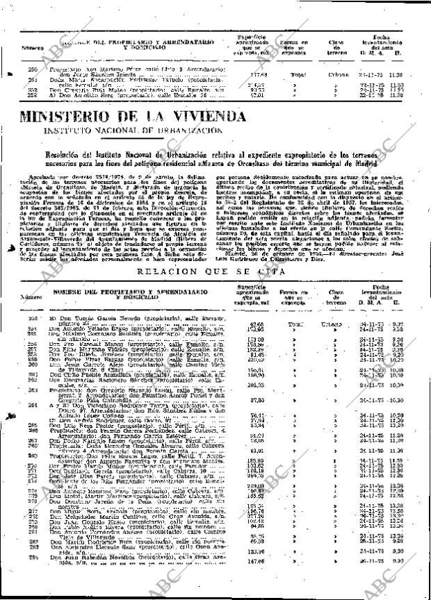 ABC MADRID 01-11-1975 página 88