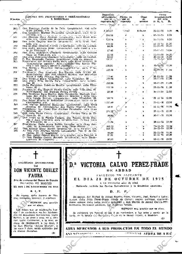 ABC MADRID 01-11-1975 página 89
