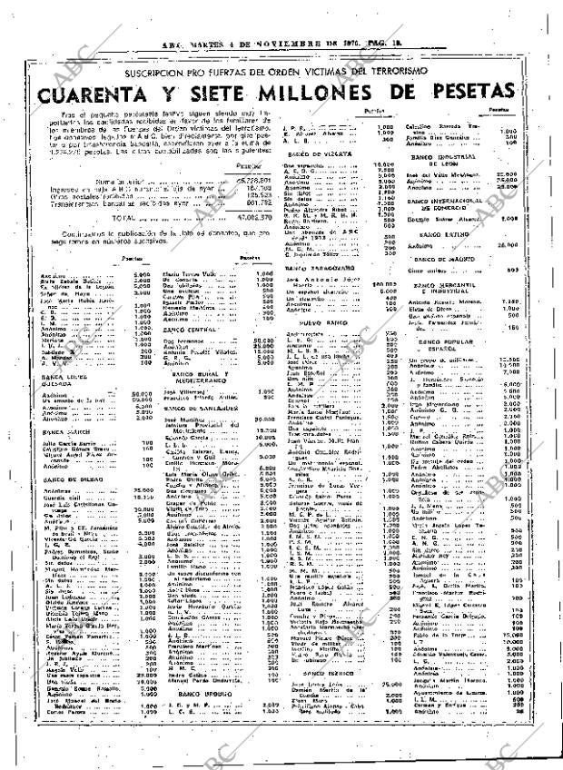 ABC MADRID 04-11-1975 página 43